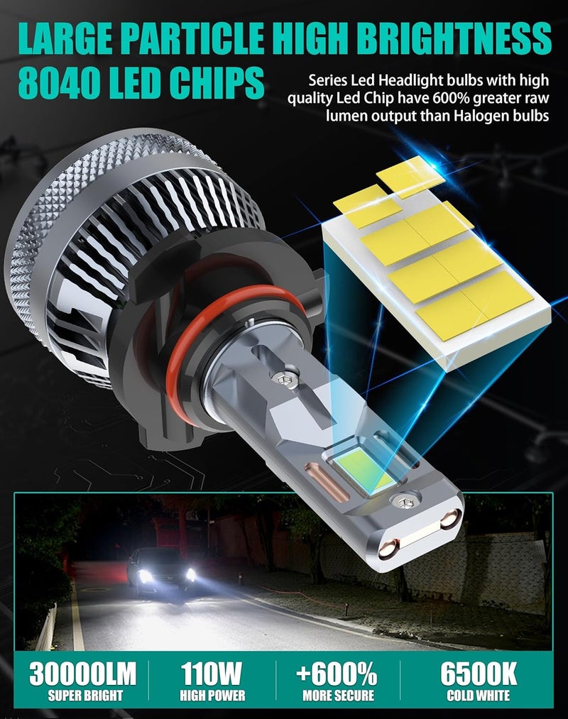 CHOPDARK 9006 HB4 Fog Lamps Bulbs 110W 30000Lm Super Bright 12V 6500K Cool White, Built-in Fan and 2 Thermally Conductive Copper Tubes, Pack of 2 - Image 2